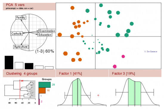 r graphics