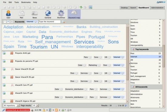 OpenKM gestion documental libre OpenKM gestion documental libre