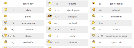caritas emoticones messenger