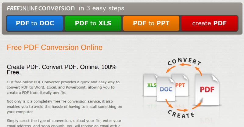 convertir PDF a PowerPoint