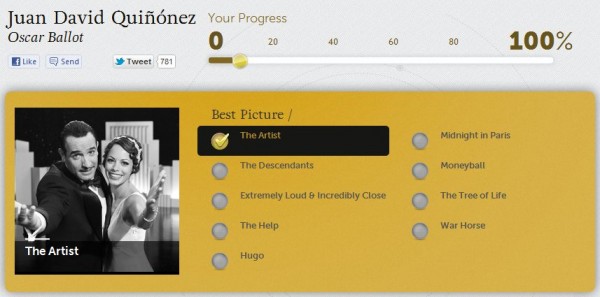 predicciones oscars 2012 predicciones oscars 2012
